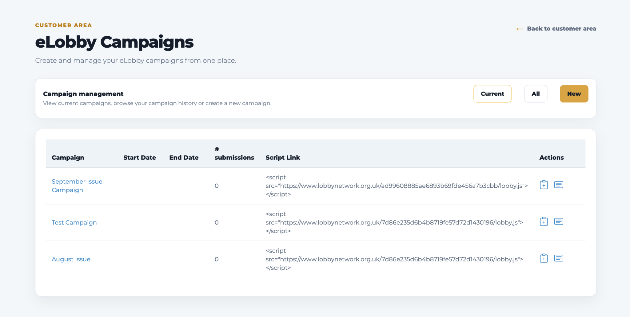 Campaign overview: campaign name, script link, copy control and submission download.