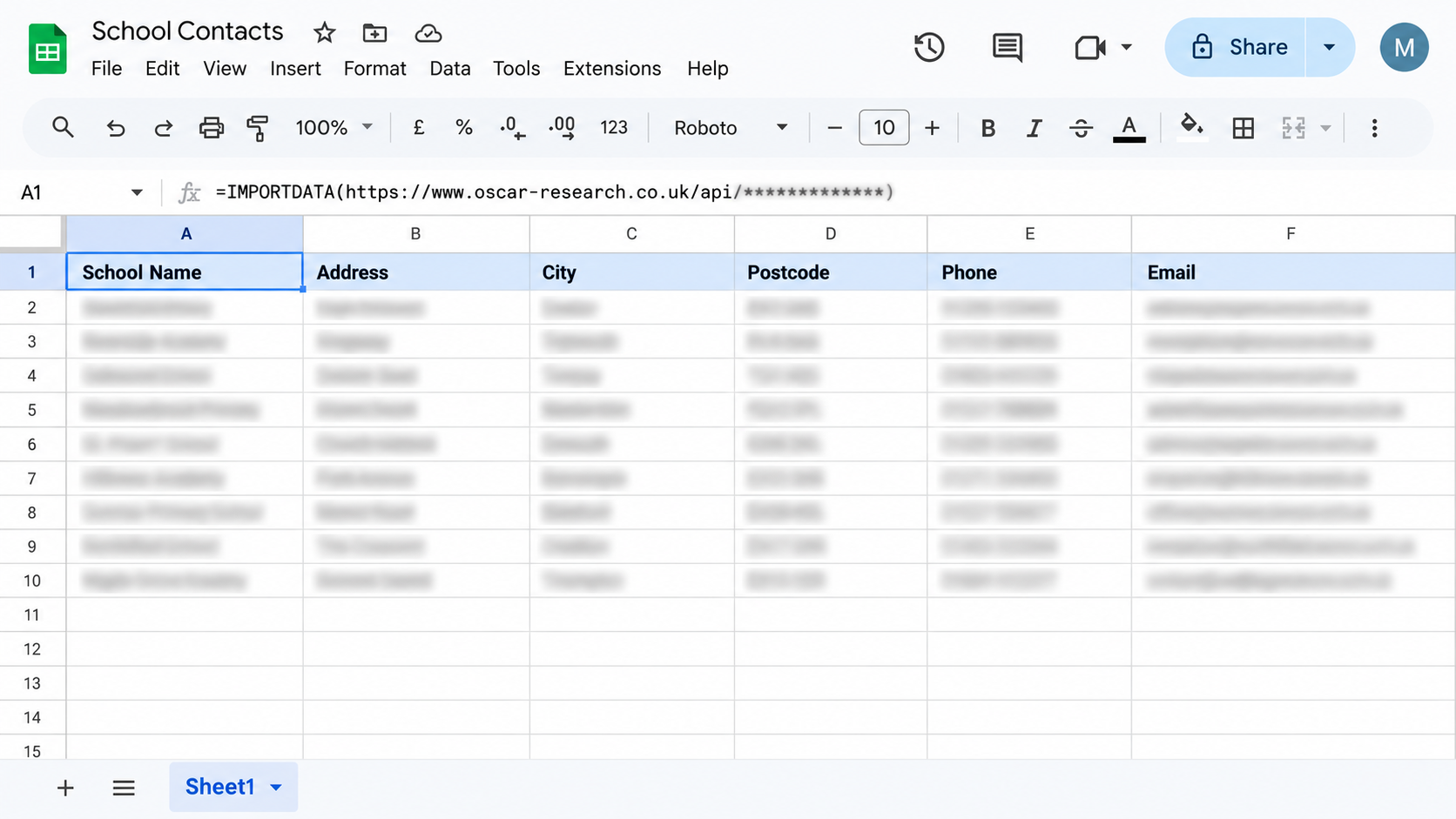 Google Sheets populated with Oscar data, with contact information blurred